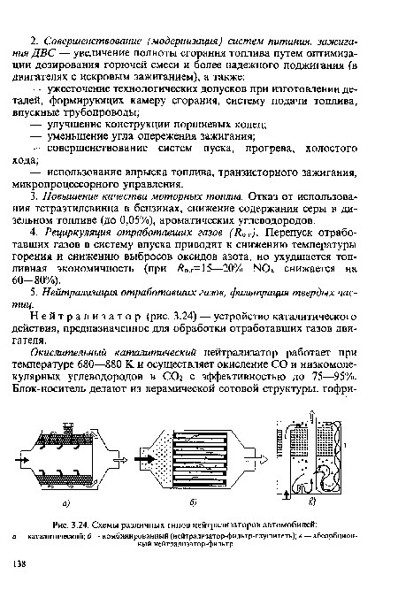 Схемы различных типов нейтрализаторов автомобилей