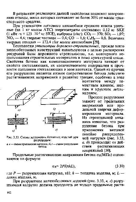 Схемы загружения бетонных изделий при разрушении