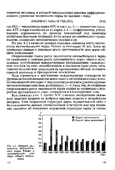 Прирост чис- 90.