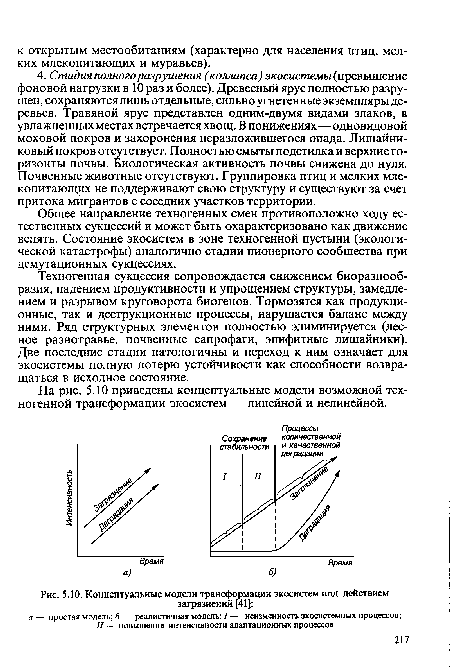 Концептуальные модели трансформации экосистем под действием