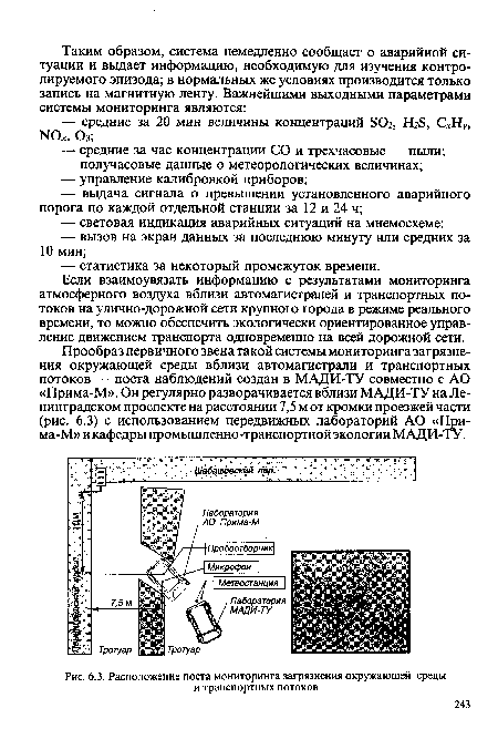 Расположение поста мониторинга загрязнения окружающей среды и транспортных потоков