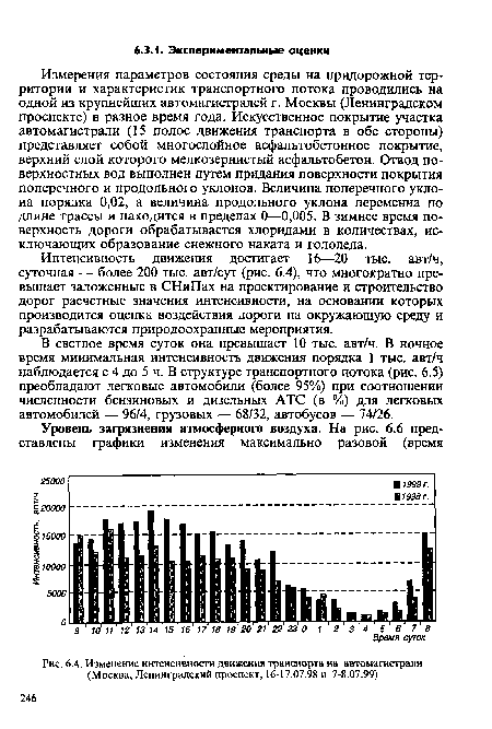 Изменение интенсивности движения транспорта на автомагистрали (Москва, Ленинградский проспект, 16-17.07.98 и 7-8.07.99)