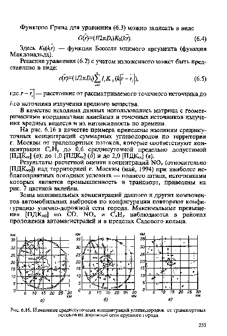 Изменение среднесуточных концентраций углеводородов от транспортных потоков на дорожной сети крупного города