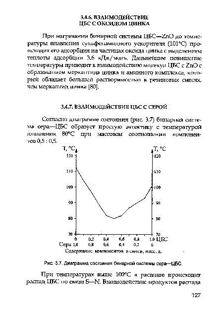 Бинарная диаграмма решений онлайн