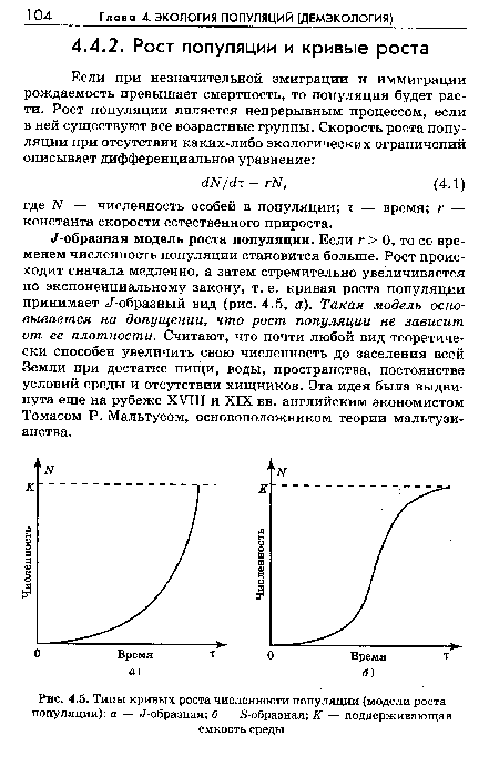 Типы кривых роста численности популяции (модели роста популяции)