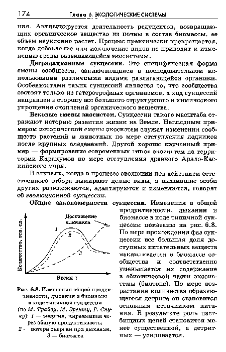 Вековые смены экосистем. Сукцессии такого масштаба отражают историю развития жизни на Земле. Наглядным примером исторической смены экосистем служат изменения сообществ растений и животных по мере отступления ледников после крупных оледенений. Другой хорошо изученный пример — формирование современных типов экосистем на территории Каракумов по мере отступления древнего Арало-Кас-пийского моря.