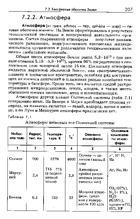 Атмосфера (от греч. athmos — пар, рИа1га — шар) — газовая оболочка планеты. На Земле сформировалась в результате геологической эволюции и непрерывной деятельности организмов. Состав современной атмосферы — результат динамического равновесия, поддерживаемого процессами жизнедеятельности организмов и различными геохимическими явлениями глобального масштаба.