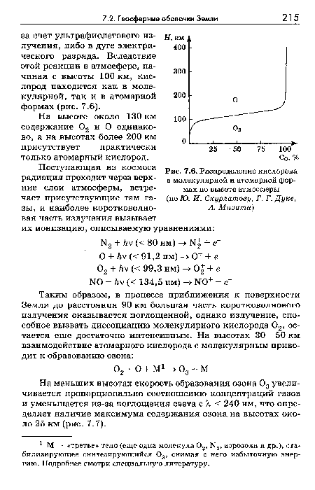 Распределение кислорода в молекулярной и атомарной формах по высоте атмосферы (по Ю. И. Скурлатову, Г. Г. Дуке, А. Мизити)