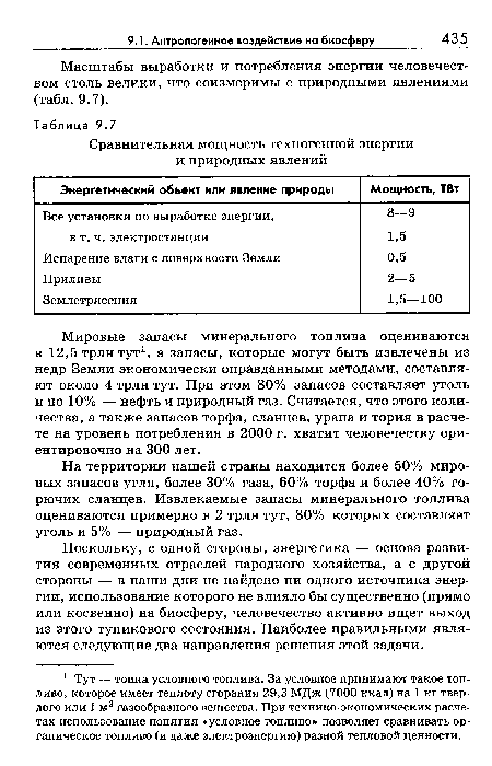 Мировые запасы минерального топлива оцениваются в 12,5 трлн тут1, а запасы, которые могут быть извлечены из недр Земли экономически оправданными методами, составляют около 4 трлн тут. При этом 80% запасов составляет уголь и по 10% — нефть и природный газ. Считается, что этого количества, а также запасов торфа, сланцев, урана и тория в расчете на уровень потребления в 2000 г. хватит человечеству ориентировочно на 300 лет.