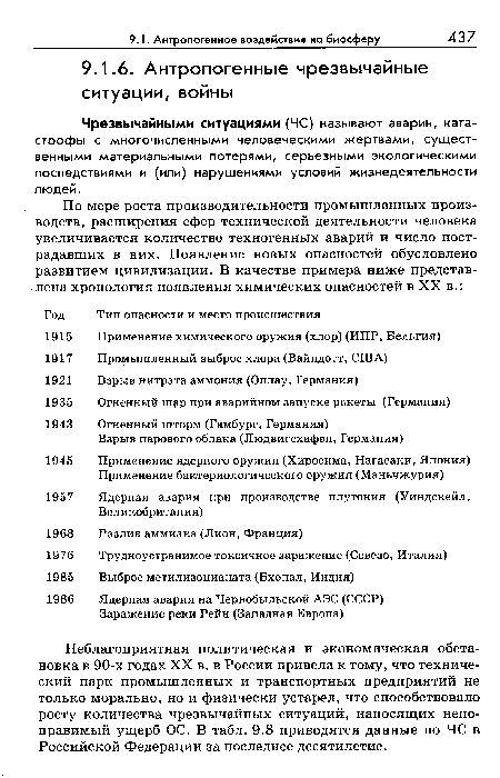 Неблагоприятная политическая и экономическая обстановка в 90-х годах XX в. в России привела к тому, что технический парк промышленных и транспортных предприятий не только морально, но и физически устарел, что способствовало росту количества чрезвычайных ситуаций, наносящих непоправимый ущерб ОС. В табл. 9.8 приводятся данные по ЧС в Российской Федерации за последнее десятилетие.