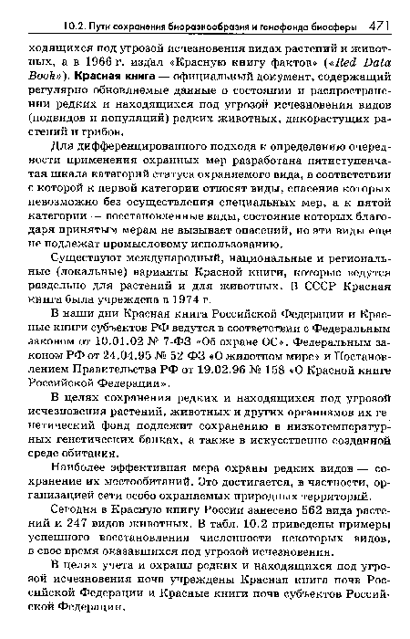 Существуют международный, национальные и региональные (локальные) варианты Красной книги, которые ведутся раздельно для растений и для животных. В СССР Красная книга была учреждена в 1974 г.