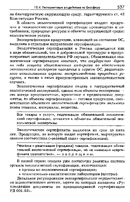 Все товары и услуги, подлежащие обязательной экологической сертификации, относятся к объектам обязательной экологической экспертизы.