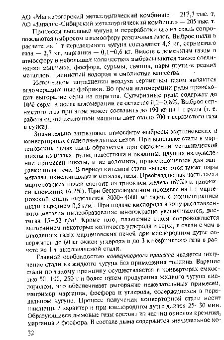 Процессы выплавки чугуна и переработки его на сталь сопровождаются выбросом в атмосферу различных газов. Выброс пыли в расчете на 1 т передельного чугуна составляет 4,5 кг, сернистого газа — 2,7 кг, марганца — 0,1—0,6 кг. Вместе с доменным газом в атмосферу в небольших количествах выбрасываются также соединения мышьяка, фосфора, сурьмы, свинца, пары ртути и редких металлов, цианистый водород и смолистые вещества.