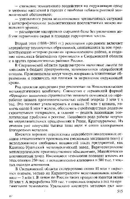 Имеются хорошие перспективы переработки накопленных отходов алюминиевого производства (несколько миллионов тонн) с использованием свободных мощностей таких предприятий, как Каменск-Уральский металлургический завод, Верхнесалдинское металлургическое производственное объединение, Михайловский алюминиевый завод. Имеющиеся технологии позволят извлечь из этих отходов 250 тыс. т металлического алюминия и 500 тыс. т чистых оксидов алюминия.