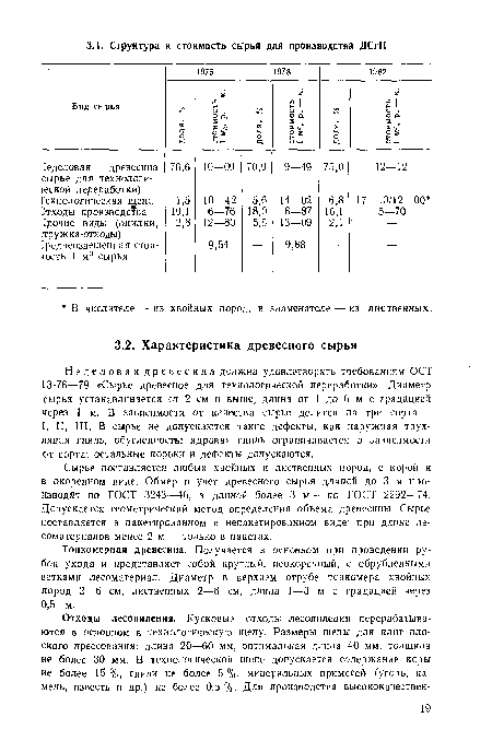 Тонкомерная древесина. Получается в основном при проведении рубок ухода и представляет собой круглый, иеокоренный, с обрубленными ветками лесоматериал. Диаметр в верхнем отрубе тонкомера хвойных пород 2—6 см, лиственных 2—8 см, длина 1—3 м с градацией через 0,5 м.