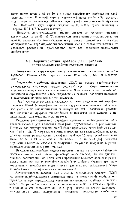 Вязкость лигносульфонатов можно снизить до нужного значения нагреванием их до 60—80 °С, причем чем выше температура нагрева, тем меньше вязкость. Лигносульфонаты могут также применяться в качестве модификаторов карбамидоформальдегидных смол с целью уменьшения их удельного расхода на производство плит без снижения показателей свойств плит.