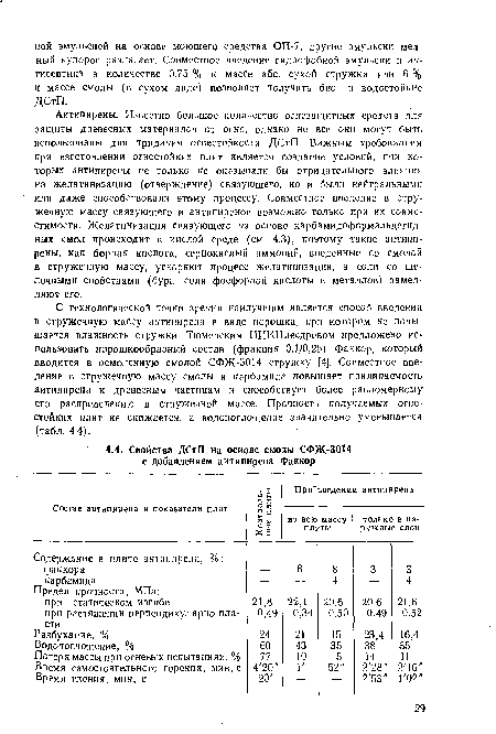 С технологической точки зрения наилучшим является способ введения в стружечную массу антипирена в виде порошка, при котором не повышается влажность стружки. Тюменским НИИПлесдревом предложено использовать порошкообразный состав (фракция 0,1/0,25) Факкор, который вводится в осмоленную смолой СФЖ-3014 стружку [4]. Совместное введение в стружечную массу смолы и карбамида повышает прилипаемость антипирена к древесным частицам и способствует более равномерному его распределению в стружечной массе. Прочность получаемых огнестойких плит не снижается, а водопоглощение значительно уменьшается (табл. 4.4).