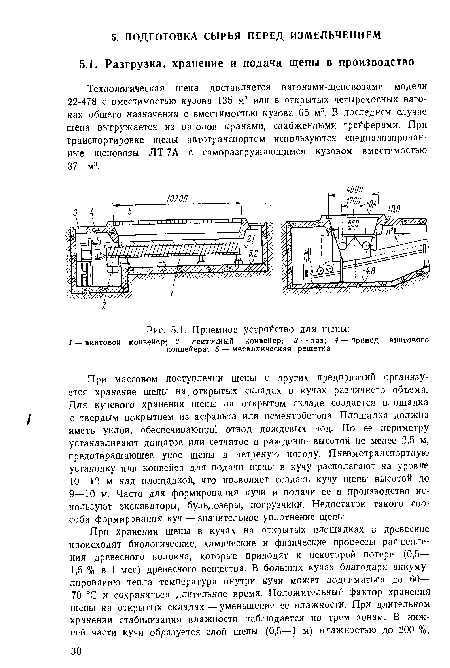 Приемное устройство для щепы