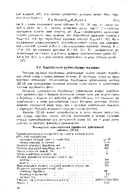 Машина ДУ-2А может перерабатывать в щепу отходы лесозаготовок (сучья, вершины, ветви), отходы лесопиления и мелкие кусковые отходы деревообработки при наименьшей длине 100 мм и даже шпон-рванину (в пакетах) фанерного производства.