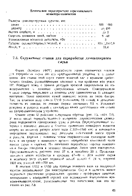 Скорость движения цепей, мм/мин . . Установленная мощность двигателя, кВт Габарит (длинах ширинах высота), м Масса, т.