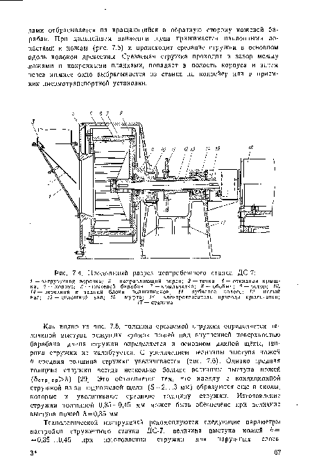 Продольный разрез центробежного станка ДС-7