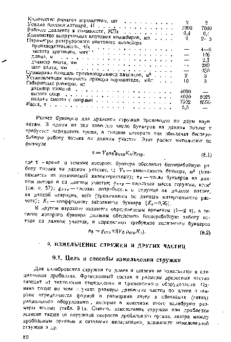 Для калибрования стружки по длине и ширине ее измельчают в специальных дробилках. Фракционный состав и размеры древесных частиц зависят от технологии измельчения и применяемого оборудования. Однако почти во всех случаях размеры древесных частиц по длине и ширине определяются формой и размерами ячеек в обечайках (ситах) размольного оборудования, которые в конечном итоге калибруют размеры частиц (табл. 9.1). Степень измельчения стружки при дроблении зависит также от окружной скорости дробильного органа, зазора между дробильным органом и ситовыми вкладышами, влажности измельченной стружки и др.