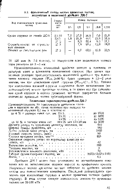 Дробилка ДМ-7 может быть установлена на железобетонном основании нли на металлическом сварном каркасе из профильного проката. Полученные мелкие древесные частицы отбирают от дробилки механическим или пневматическим конвейером. Последний рекомендуется применять при измельчении стружки в мелкие древесные частицы (микростружку). В этом случае следует использовать вентилятор производительностью 25 000 м3/ч.