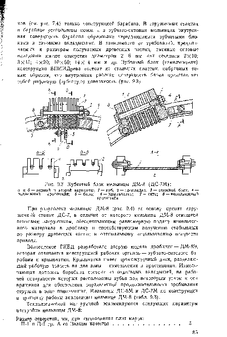 Зубчатый блок мельницы ДМ-8 (ДС-7М)