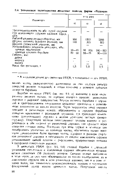 Барабан мельницы РРБМ (см. рис. 9.2, а) выполнен в виде непрерывного ситового кольца, по середине которого проходит размольная дорожка с рифленой поверхностью. Внутри ситового барабана с дорожкой в противоположном направлении вращается крыльчатка с размольными пластинами на концах лопастей. Через загрузочную течку стружка попадает в размольную камеру, образованную в середине барабана кольцами крыльчатки и размольной дорожкой, где происходит измельчение (размалывание) стружки в мелкие древесные частицы (микростружку). Полученные частицы захватываются потоком воздуха и устремляются в обе стороны от размольной дорожки, где проходят через отверстия ситовых колец. Последние при этом служат в основном для калибрования удаляемых из мельницы частиц, обеспечивая только некоторое доизмельчение более крупных частиц. Профили и размеры рифления размольной дорожки в зависимости от степени измельчения стружек устанавливают сменой пластин с рифлениями, прикрепляемых винтами к внутренней поверхности дорожки.