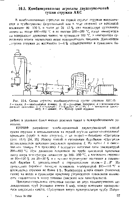 Схема агрегата комбинированной сушки стружки АКС-5