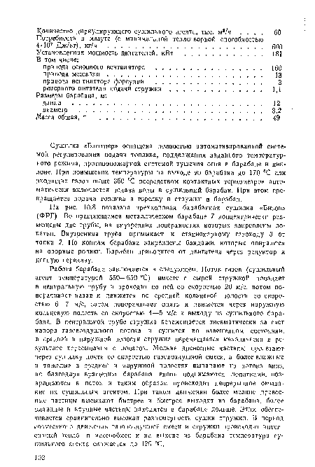 Работа барабана заключается в следующем. Поток газов (сушильный агент температурой 550—650 °С) вместе с сырой стружкой попадает в центральную трубу и проходит по ней со скоростью 20 м/с, потом поворачивает назад и движется по средней кольцевой полости со скоростью 6—7 м/с, затем поворачивает опять и движется через наружную кольцевую полость со скоростью 4—5 м/с к выходу из сушильного барабана. В центральной трубе стружка перемещается пневматически за счет напора газовоздушного потока и сушится во взвешенном состоянии, в средней и наружной полости стружка перемещается механически в результате пересыпания с лопаток. Мелкие древесные частицы пролетают через сушилку почти со скоростью газовоздушной смеси, а более влажные и тяжелые в средней и наружной полостях выпадают из потока вниз, но благодаря вращению барабана вновь поднимаются лопатками, возвращаются в поток и таким образом происходит непрерывное омыва-ние их сушильным агентом. При таком движении более мелкие древесные частицы высыхают быстрее и быстрее выходят из барабана, более влажные и крупные частицы находятся в барабане дольше. Этим обеспечивается сравнительно высокая равномерность сушки стружки. В период совместного движения газовоздуишой смеси и стружки происходит интенсивный тепло- и массообмен и на выходе из барабана температура сушильного агента снижается до 125 °С.