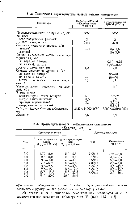 На предприятиях с импортным оборудованием используют одно- и двухступенчатые сепараторы «Келлер» типа V (табл. 11.2, 11.3).