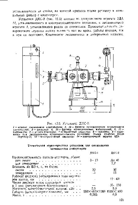 Установка ДКС-2 (рис. 12.5) состоит из дозировочного агрегата 2ДА 14, устанавливаемого в клееприготовительном отделении, и смешивающего агрегата 1, установленного рядом со смесителем. Производительность дозировочного агрегата можно изменять как во время работы насосов, так и при их остановке. Компоненты смешиваются в лабиринтной мешалке.