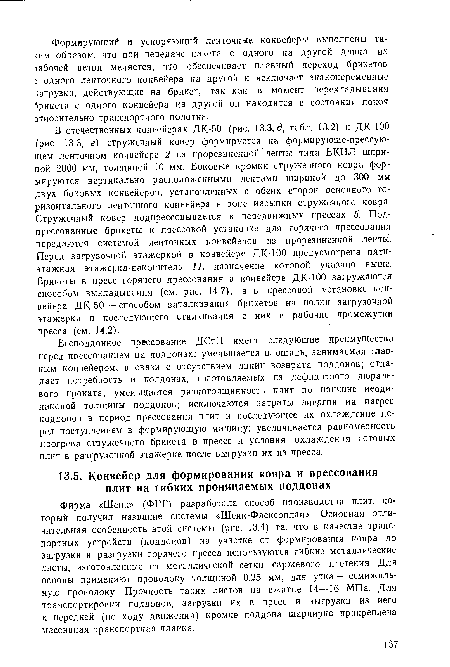 Фирма «Шенк» (ФРГ) разработала способ производства плит, который получил название системы «Шеик-Флексоплан». Основная отличительная особенность этой системы (рис. 13.4) та, что в качестве транспортных устройств (поддонов) на участке от формирования ковра до загрузки и разгрузки горячего пресса используются гибкие металлические листы, изготовленные из металлической сетки саржевого плетения. Для основы применяют проволоку толщиной 0,25 мм, для утка — семижильную проволоку. Прочность таких листов иа сжатие 14—16 МПа. Для транспортировки поддонов, загрузки их в пресс и выгрузки из него к передней (по ходу движения) кромке поддона шарнирно прикреплена массивная транспортная планка.