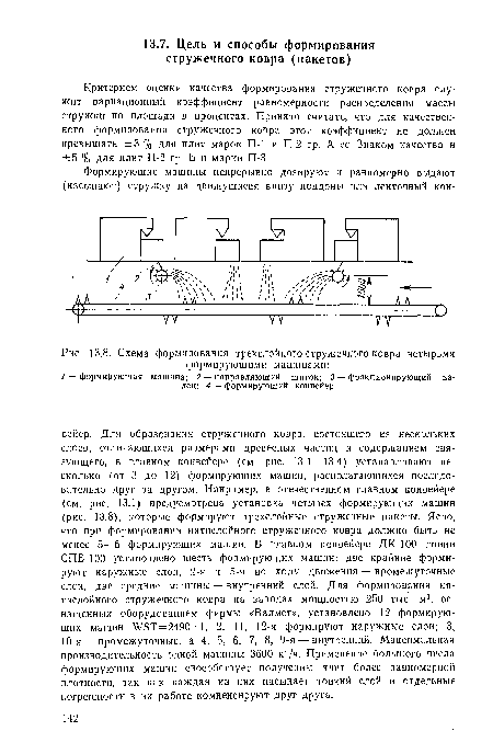 Схема формирования трехслойного стружечного ковра четырьмя формирующими машинами