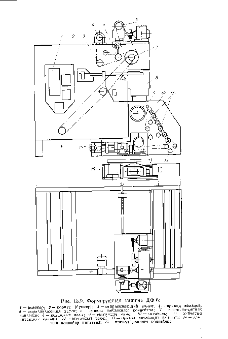 Формирующая машина ДФ-6