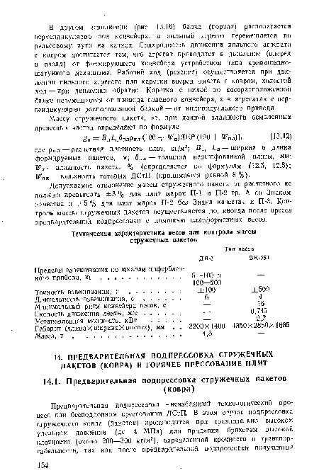 Допускаемое отклонение массы стружечного пакета от расчетного не должно превышать ±3 % для плит марок П-1 и П-2 гр. А со Знаком качества и ±5 % для плит марок П-2 без Знака качества и П-3. Контроль массы стружечных пакетов осуществляется до, иногда после пресса предварительной подпрессовки с помощью платформенных весов.