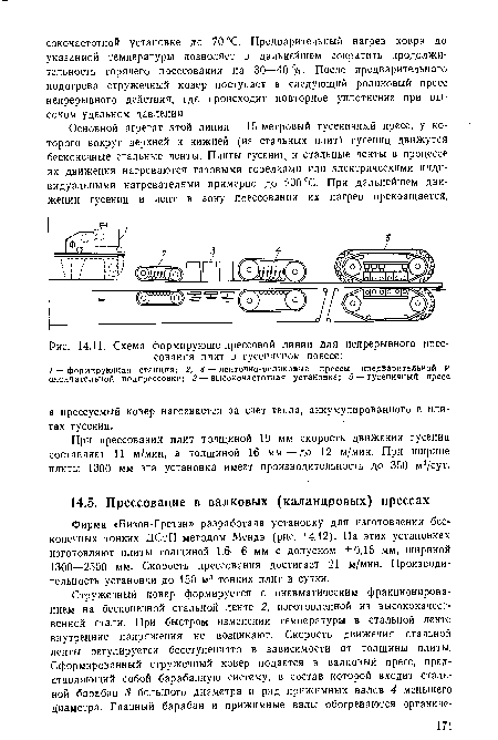 Схема формирующе-прессовой линии для непрерывного прессования плит в гусеничном прессе