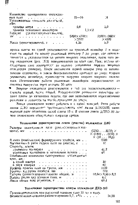 Линия охлаждения может работать и с одной камерой. Ритм работы линии ДЛО определяет производительность всей линии ДЛКОЮО, минимальный ритм обработки одной плнты 10 с. В составе линии ДЛКОЮО линию охлаждения обслуживает оператор пресса.