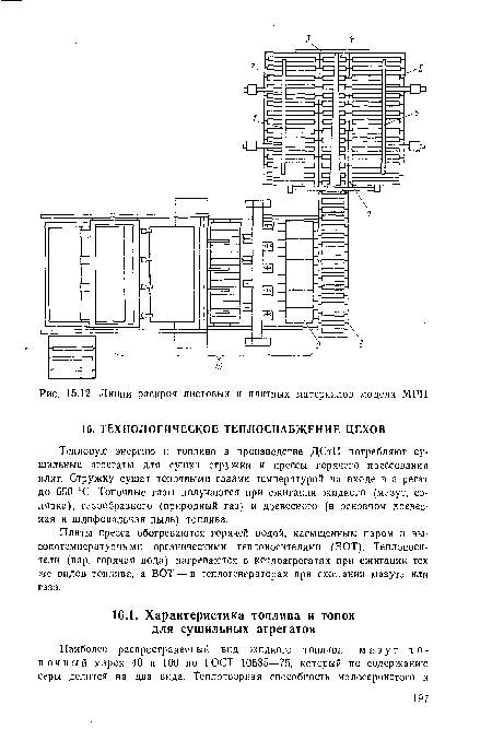 Линии раскроя листовых и плитных материалов модели МРП