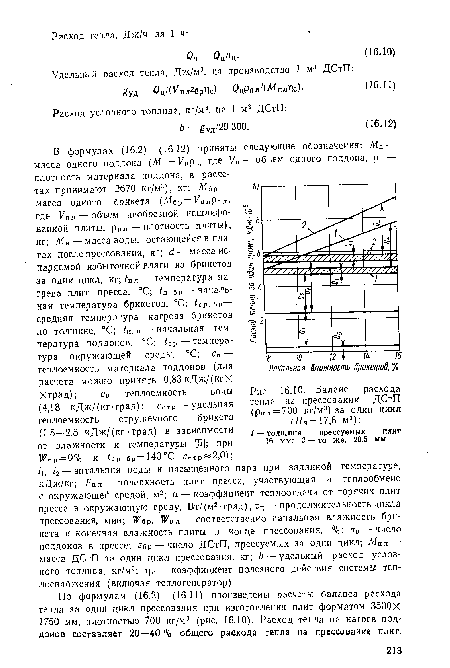 По формулам (16.2) — (16.11) произведены расчеты баланса расхода тепла за один цикл прессования при изготовлении плит форматом 3500Х 1750 мм, плотностью 700 кг/м3 (рис. 16.10). Расход тепла на нагрев поддонов составляет 20—40 % общего расхода тепла на прессование плит.