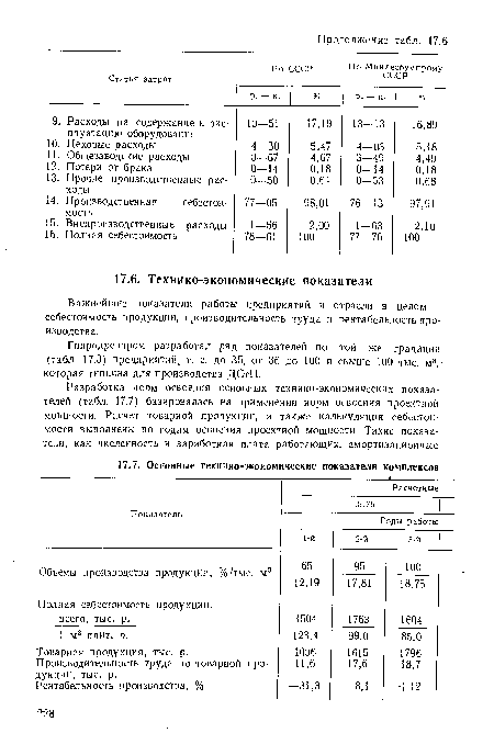 Гипродревпром разработал ряд показателей по той же градации (табл. 17.3) предприятий, т. е. до 35, от 36 до 100 и свыше 100 тыс. м3, которая типична для производства ДСтП.