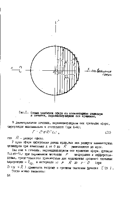 Исполнительная схема разбивки осей