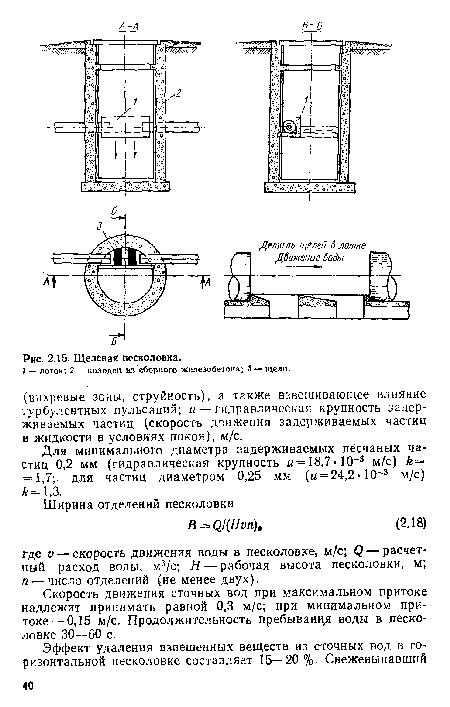 Щелевая песколовка.