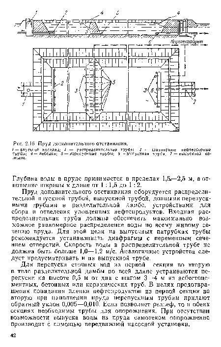 Пруд дополнительного отстаивания.