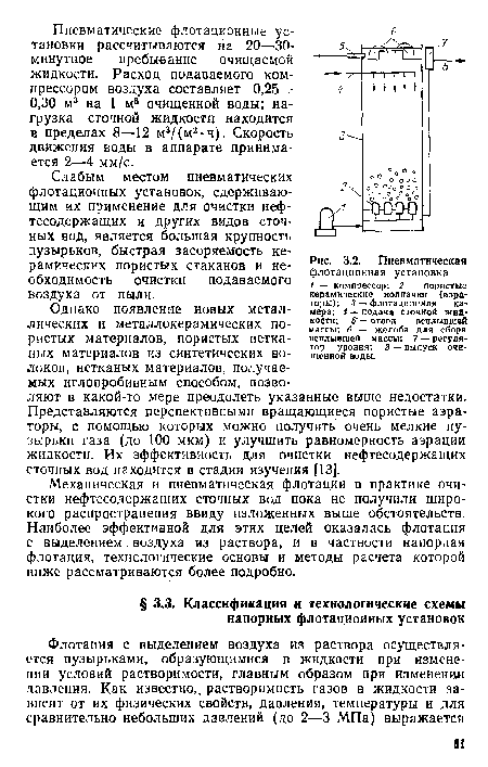 Пневматическая флотационная установка.