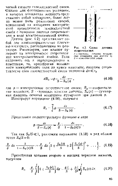 Схема сопротивления.