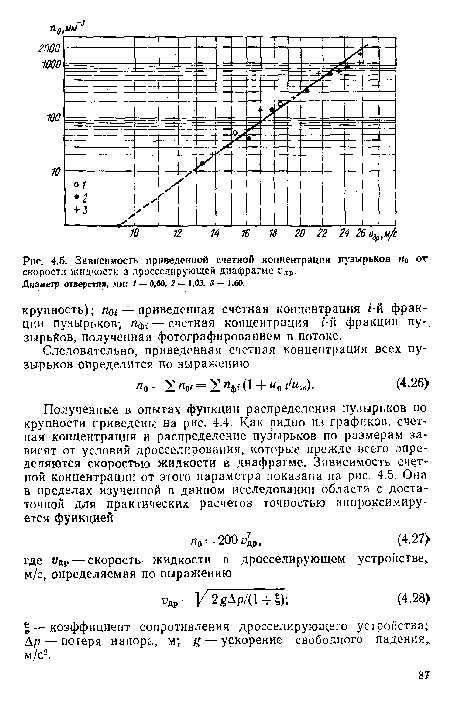 Зависимость приведенной счетной концентрации пузырьков «о от скорости жидкости в дросселирующей диафрагме 1’лр.