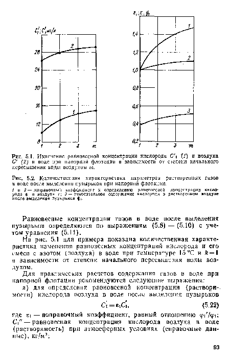 Количественная характеристика параметров растворенных газов в воде после выделения пузырьков при напорной флотации.