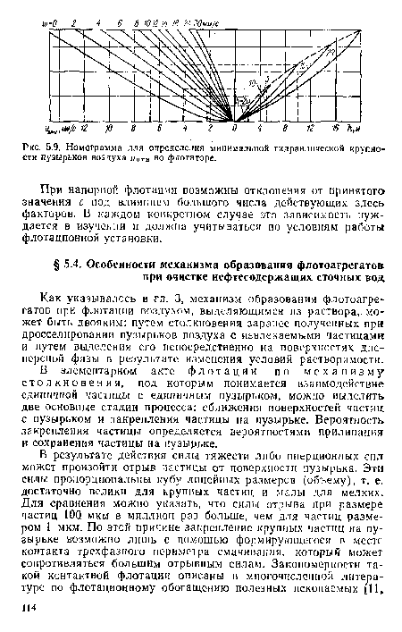 Номограмма для определения минимальной гидравлической крупности пузырьков воздуха и0тн во флотаторе.